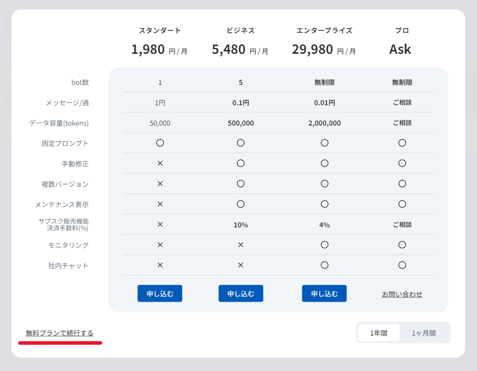 Quup AIの無料選択